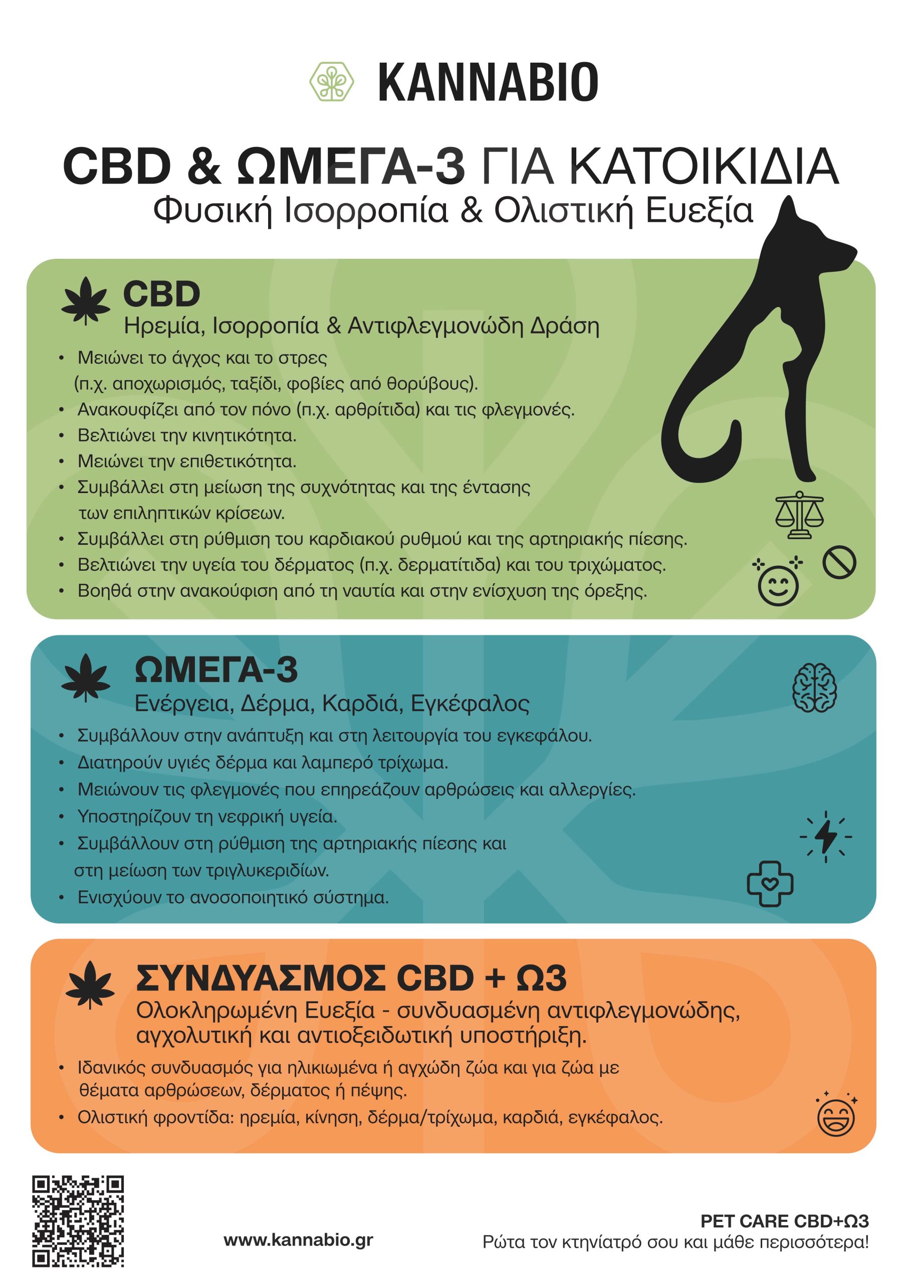 kannabio-poster-pets-webweb